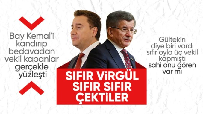 6li-masanin-eski-ortaklari-yerel-secimlerde-husrana-ugradi-3lPiWXaO.jpg